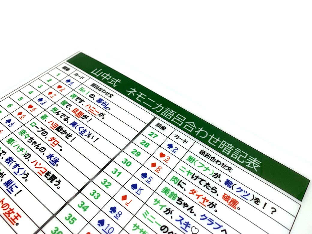 サムネイル